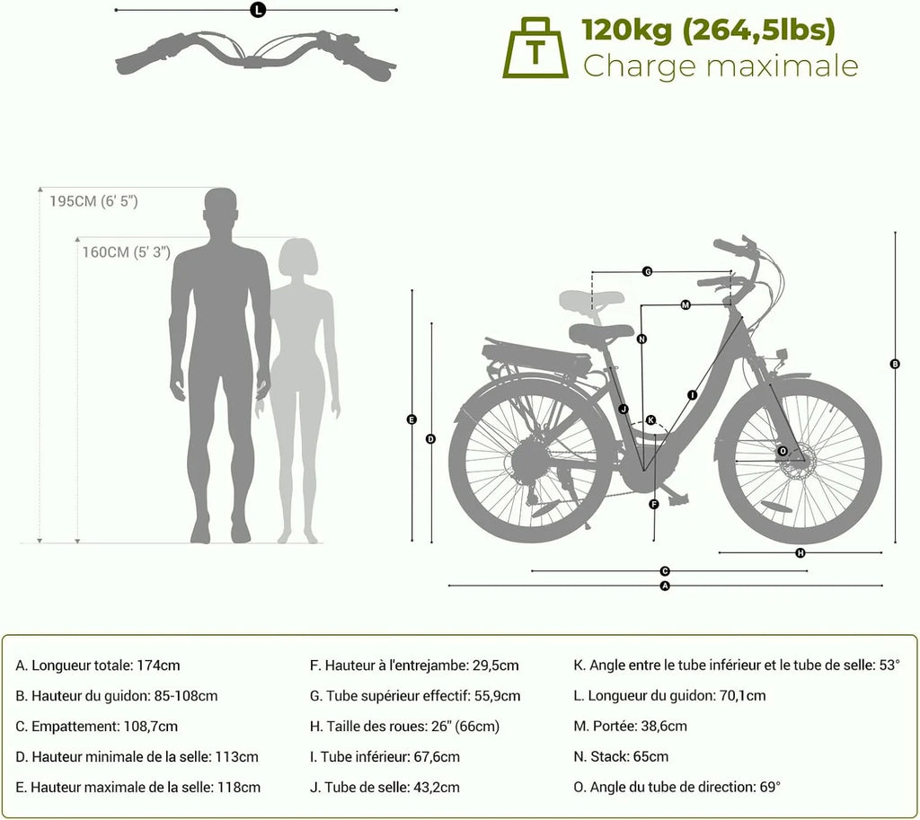 Eleglide C2 Vélo Électrique Adulte, 100Km Autonomie, Batterie Amovible, Freins Hydrauliques, Suspension Avant, 7 Vitesses, Vélo électrique à Moteur Central, Confortable pour Ville/Trekking