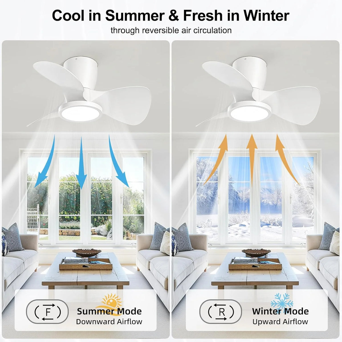 Ventilador de techo con luz Ateroll, Ø61 cm, LED regulable 3CCT (3000K-4000K-5000K), 1500LM, con control remoto, 6 velocidades, temporizador, ideal para sala y dormitorio
