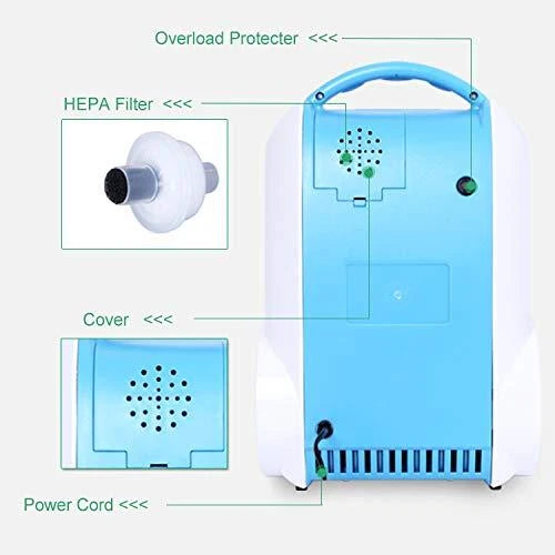 Generador Portátil de Oxígeno COXTOD 1-5L, Concentrador de O2, Purificador de Aire para Casa y Viaje, Máquina Azul