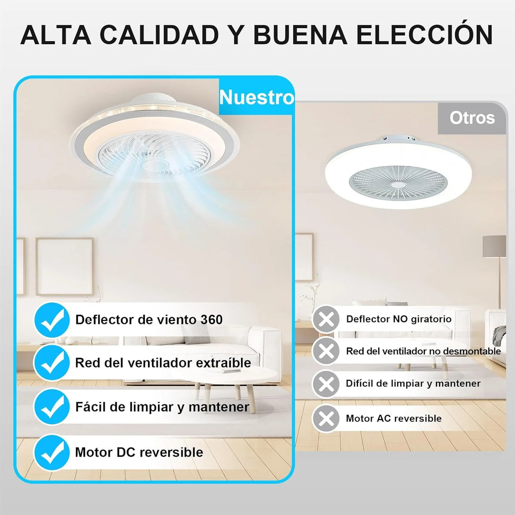 oxylops – Ventilador de Techo con Luz LED, 5 Aspas, 40W Luz, Motor DC 12W, 6 Velocidades, 3 Tonos de Luz, Silencioso, Ideal para Dormitorio, Salón, Estudio o Cocina