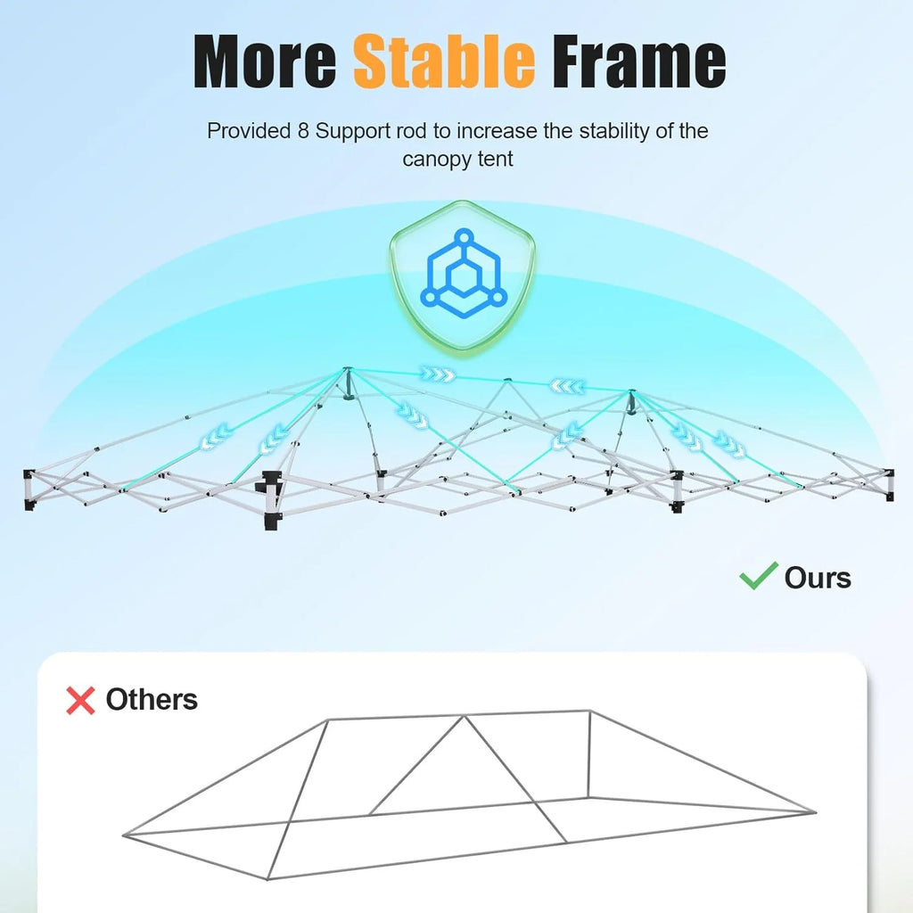 HOTEEL Tonnelle Pliante 3x6m étanche et Stable – avec 6 parois latérales, Construction en Une poussée, 8 Barres Pare-Vent – Tente de fête pour Mariage, Camping(Bleu)