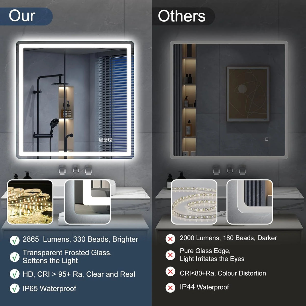S'bagno Espejo-Baño-con-Luz 120x70cm, Espejo-Baño-LED-Bluetooth con Función Antivaho, 3000K/4000K/6500K, Regulable, Memoria, Cristal Templado HD, IP44-Espejos-de-Baño-con-LED, Horizontal/Vertical