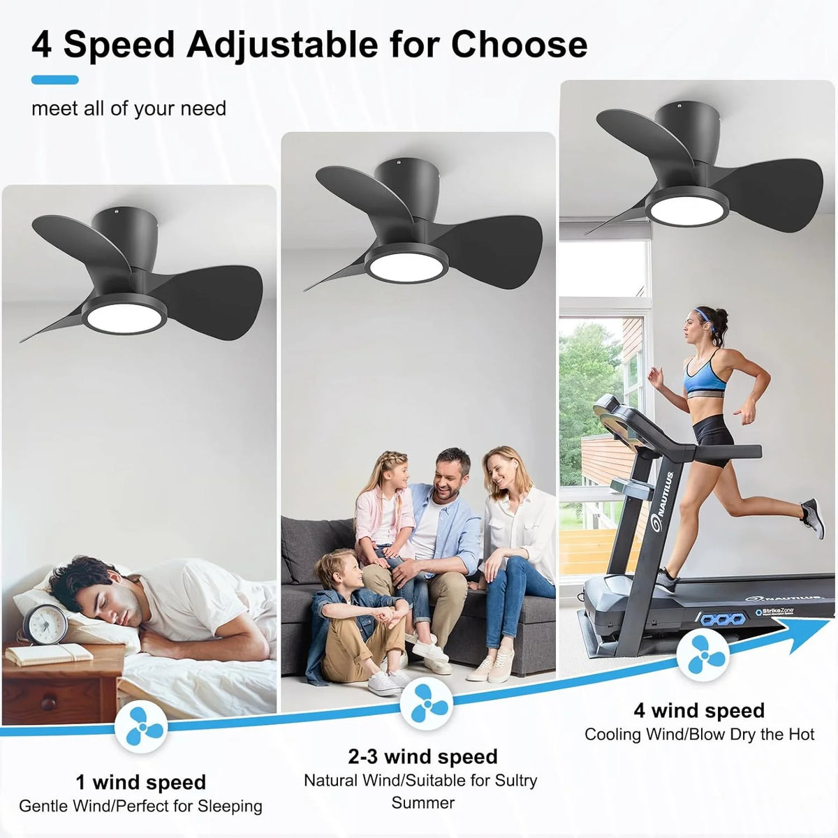 Ventilador de techo con luz Ateroll, Ø61 cm, LED regulable 3CCT (3000K-4000K-5000K), 1500LM, con control remoto, 6 velocidades, temporizador, ideal para sala y dormitorio