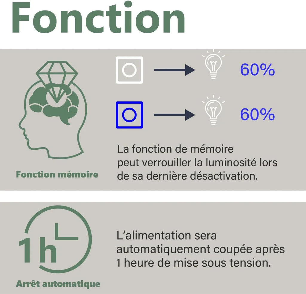 AICA Miroir Salle de Bain rectangulaire 120 x 70cm, Bluetooth + 3 Couleurs + dimmable + grossissant + Horloge + Anti-buée + mémoire, Miroir Lumineux