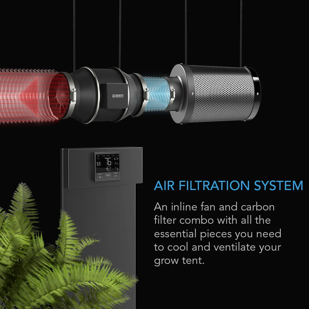 Kit de Filtración de Aire AC Infinity PRO de 8”, CLOUDLINE con CONTROLADOR 69, Filtro de Carbón y Conducto, Sistema de Refrigeración y Ventilación para Carpas de Cultivo, Hidroponía y Jardinería Interior
