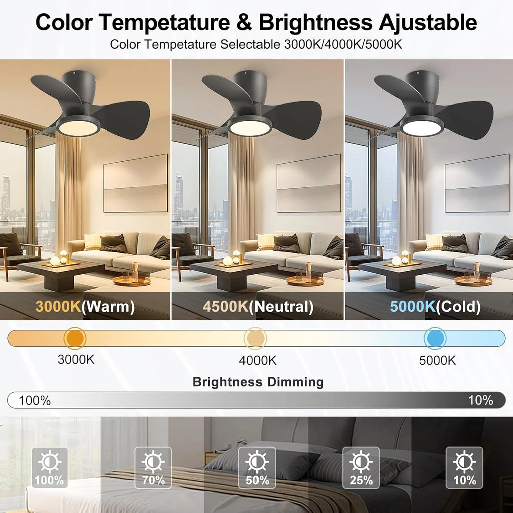 Ventilador de techo con luz Ateroll, Ø61 cm, LED regulable 3CCT (3000K-4000K-5000K), 1500LM, con control remoto, 6 velocidades, temporizador, ideal para sala y dormitorio