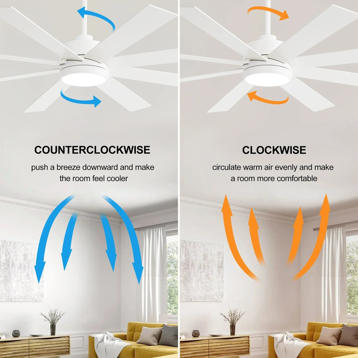 65 Inch 8-Blade Black LED Ceiling Fan with Light and Remote