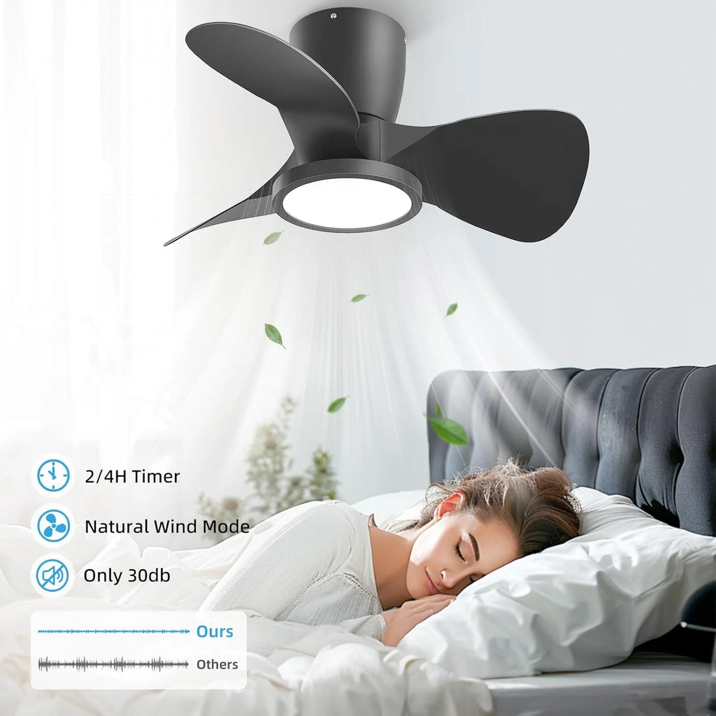 Ventilador de techo con luz Ateroll, Ø61 cm, LED regulable 3CCT (3000K-4000K-5000K), 1500LM, con control remoto, 6 velocidades, temporizador, ideal para sala y dormitorio