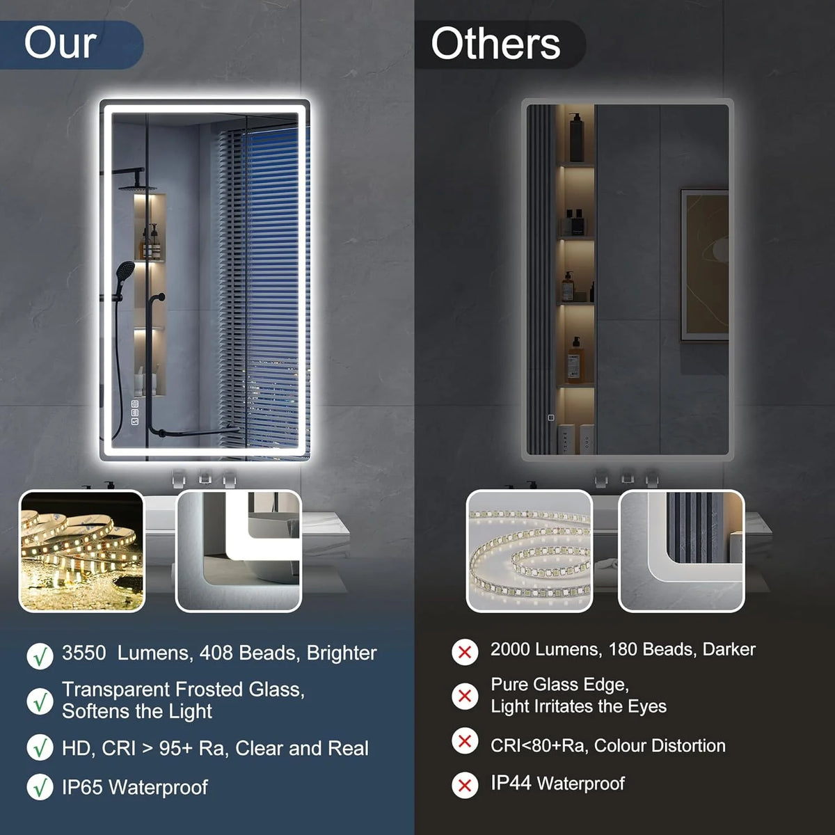 S'bagno Espejo-Baño-con-Luz 120x70cm, Espejo-Baño-LED-Bluetooth con Función Antivaho, 3000K/4000K/6500K, Regulable, Memoria, Cristal Templado HD, IP44-Espejos-de-Baño-con-LED, Horizontal/Vertical
